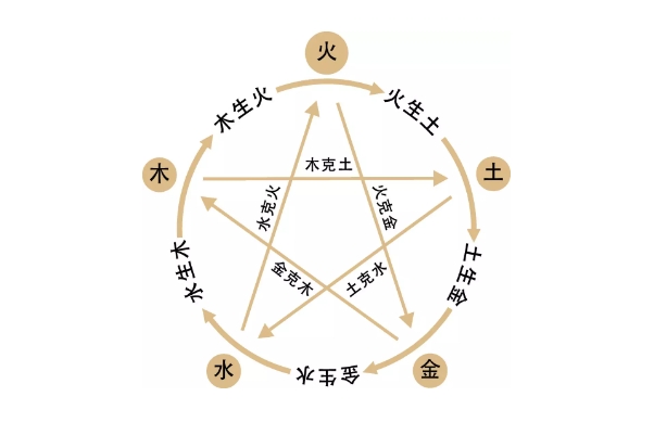 为什么人睡觉会做梦_梦境之谜