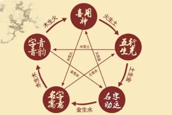 梦见小孩拉屎是什么预兆周公解梦_小孩拉屎梦解