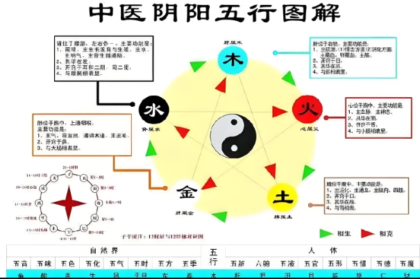 周公解梦大全查询梦见钱_梦见钱吉凶