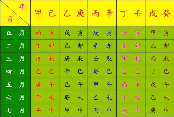 梦见家里着火了预示着什么