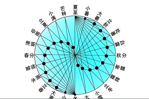 梦见奶奶办丧事的场面_梦中丧礼回声