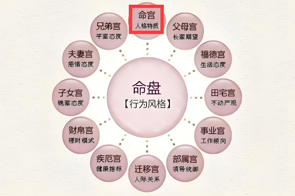 人做梦是什么原因引起的
