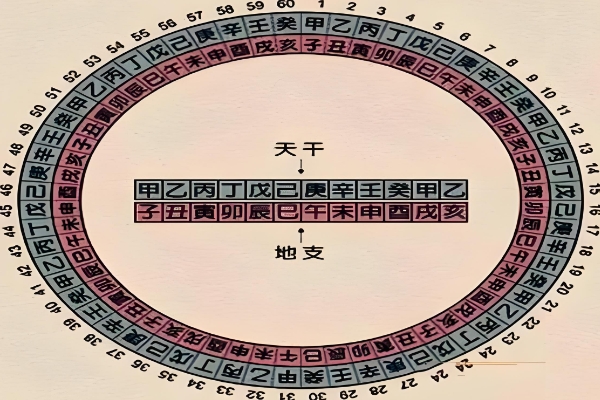 周公解梦梦见别人给我理发_理发梦境含义图片