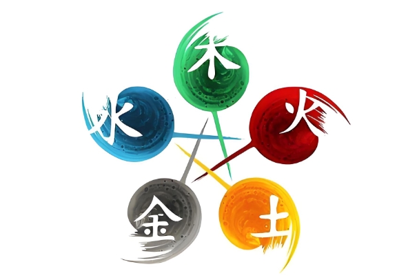 父母健康