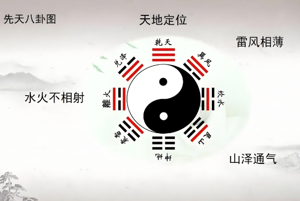 腾讯星座2022年运势大全_2022星运全览图片