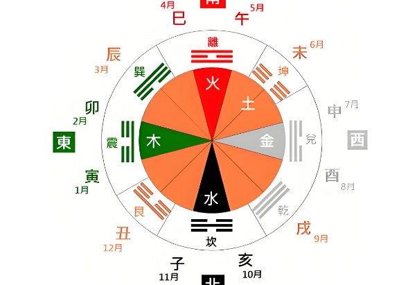 入你梦的人是想你的人