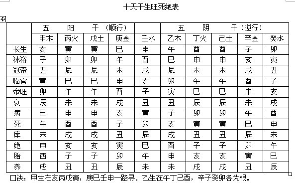 华易网免费八字算命(最全版)_命理全解析图片