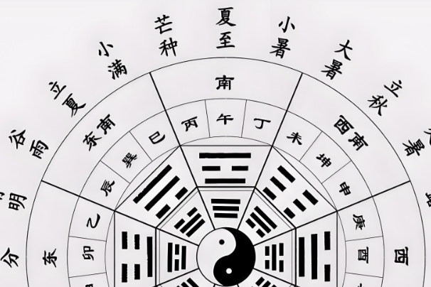 周公解梦查询大全梦见