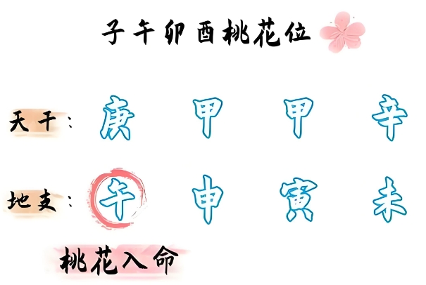 男人梦见大蛇财运好不好