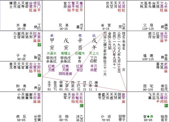 周公解梦失火_失火梦境解析