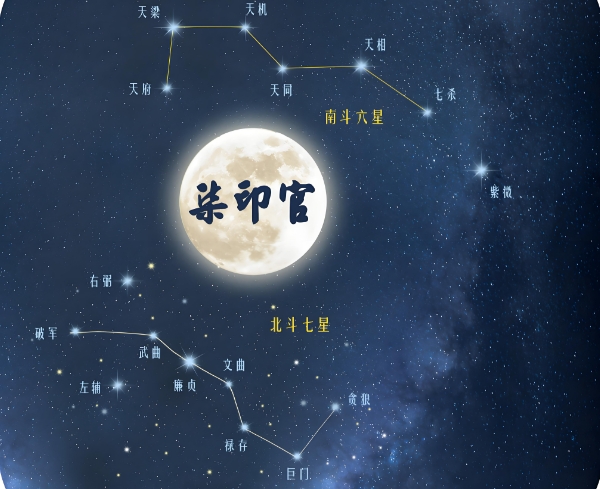 梦见自己和别人打架什么意思_打架梦解读