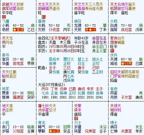 梦见算命先生是什么预兆_算命梦解