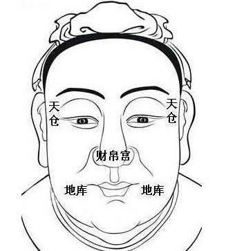 气势专一