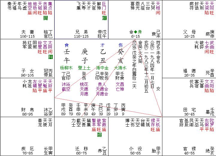 周公解梦全解查询梦见自己怀孕