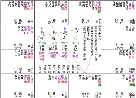 梦见小狗是什么预兆解梦_小狗梦境含义图片