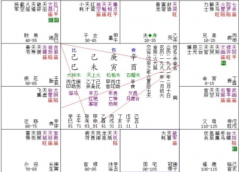 梦见自己生了一个男孩周公解梦_喜得男孩