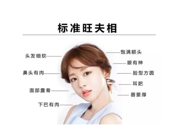 梦见车翻了人没事是什么意思_车祸无恙解读