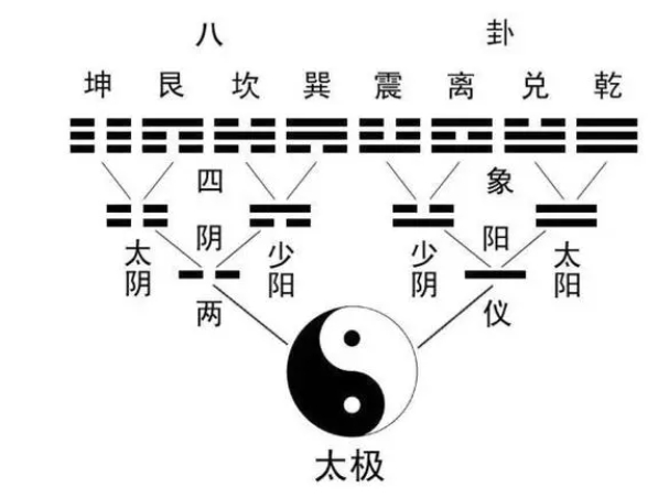 梦到一个人预示着什么_梦境含义