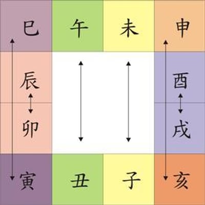 梦见别人打架出血征兆_流血寓意详解