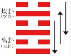 梦见自己掉牙齿出血了是什么征兆_梦境征兆解读图片