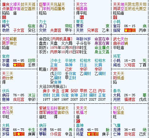 梦到自己哭的很厉害_泪梦深处解读