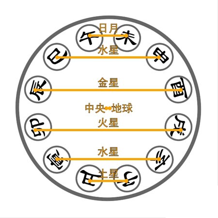 带仙缘的人梦见蟒蛇_蟒影仙缘录