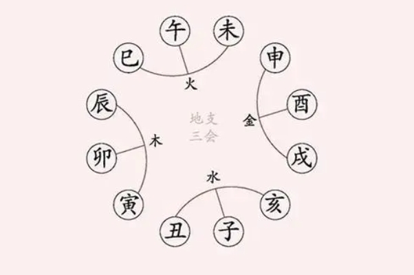 上牙掉了一颗预示着什么