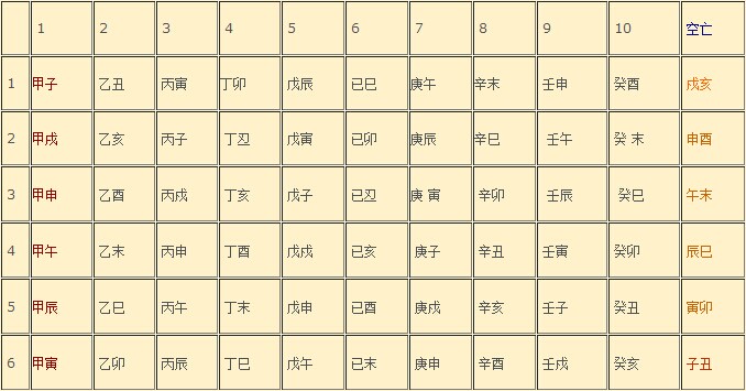 女人梦见打死蛇好不好