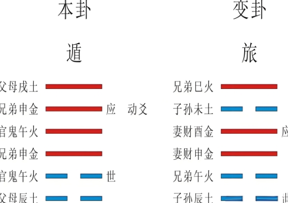 周公解梦梦见媳妇怀孕_梦境吉兆解析图片