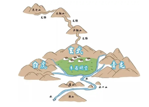 做梦自己怀孕了预示什么