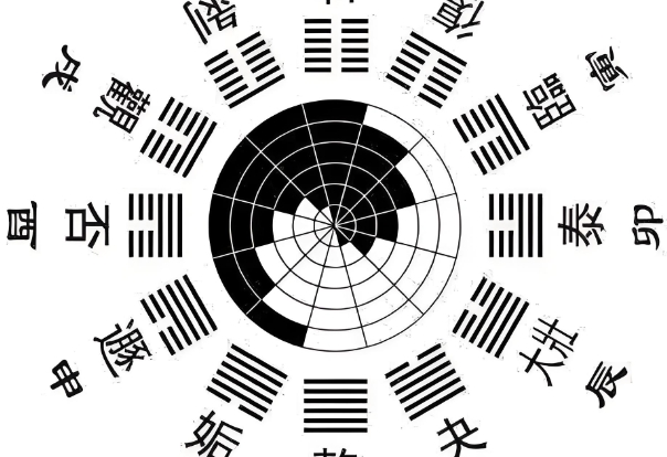 免费抽签佛祖灵签_灵签占卜指南