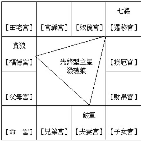 梦见男朋友找我复合_旧爱复合迹象
