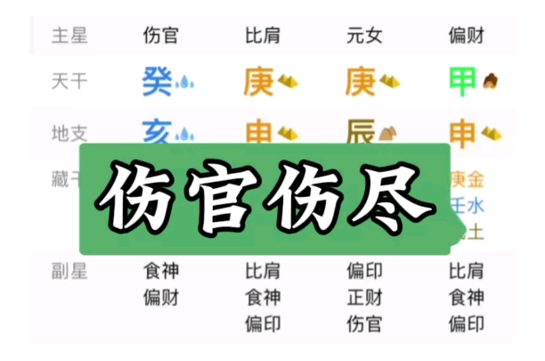 梦见结婚的人又结婚是什么意思_梦中再婚