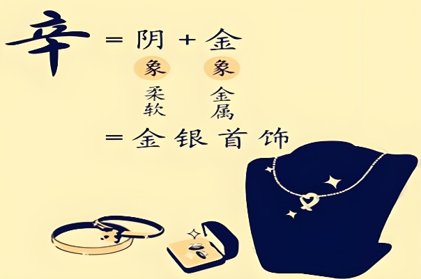 2025年十二生肖表图片