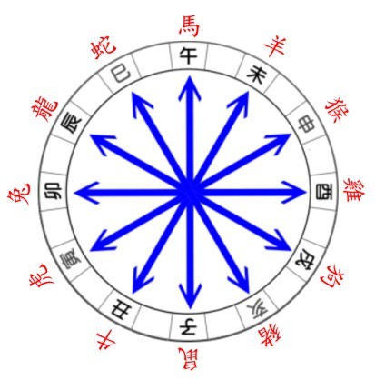梦见自己拿刀捅人见血预兆