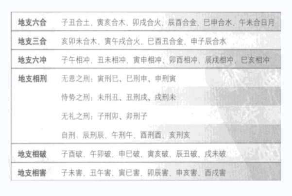 梦见巨蟒咬自己是什么预兆_巨蟒咬梦含义