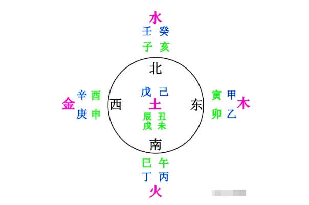 梦见掉牙一个月后亲人去世