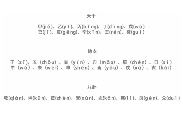 周公解梦的内容