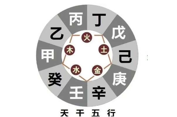 梦见自己骑自行车带人很吃力_力不从心