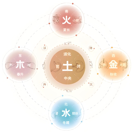 泄露八字和姓名后果_身份风险解读