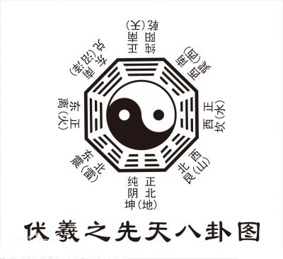 梦见自己怀孕要生了什么意思_新生与转变