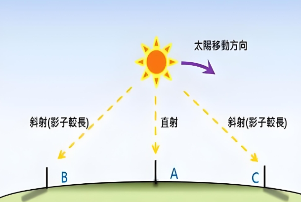孕妇梦见蜘蛛是胎梦_蜘蛛胎梦解读图片