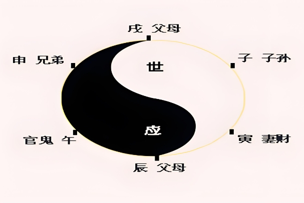 最准的算命免费网站_灵数详解