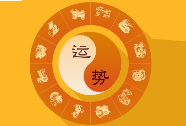 12生肖与婚配_婚配全解析