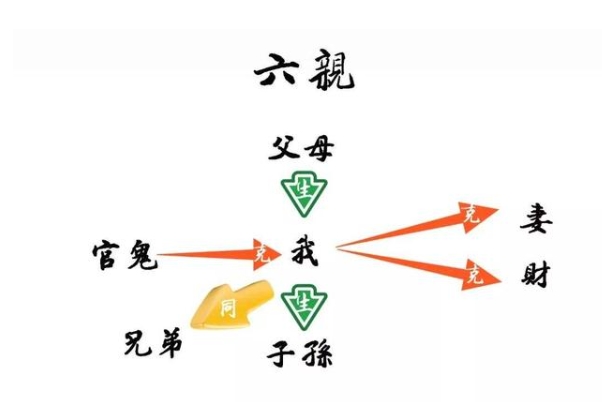 周公解梦查号码