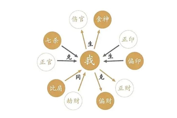 梦见游泳池游泳是什么预兆